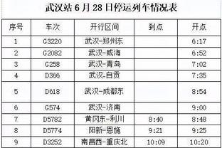 埋头苦练！库里为明日的三分大赛进行准备